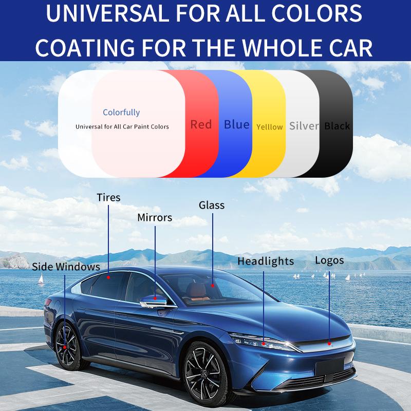 Car Coating Spray - Image 5