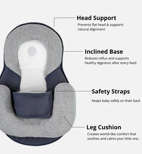 Sovari™ Nest — Calm Sleep Without Reflux, Colic, or Spit-Ups - Image 4