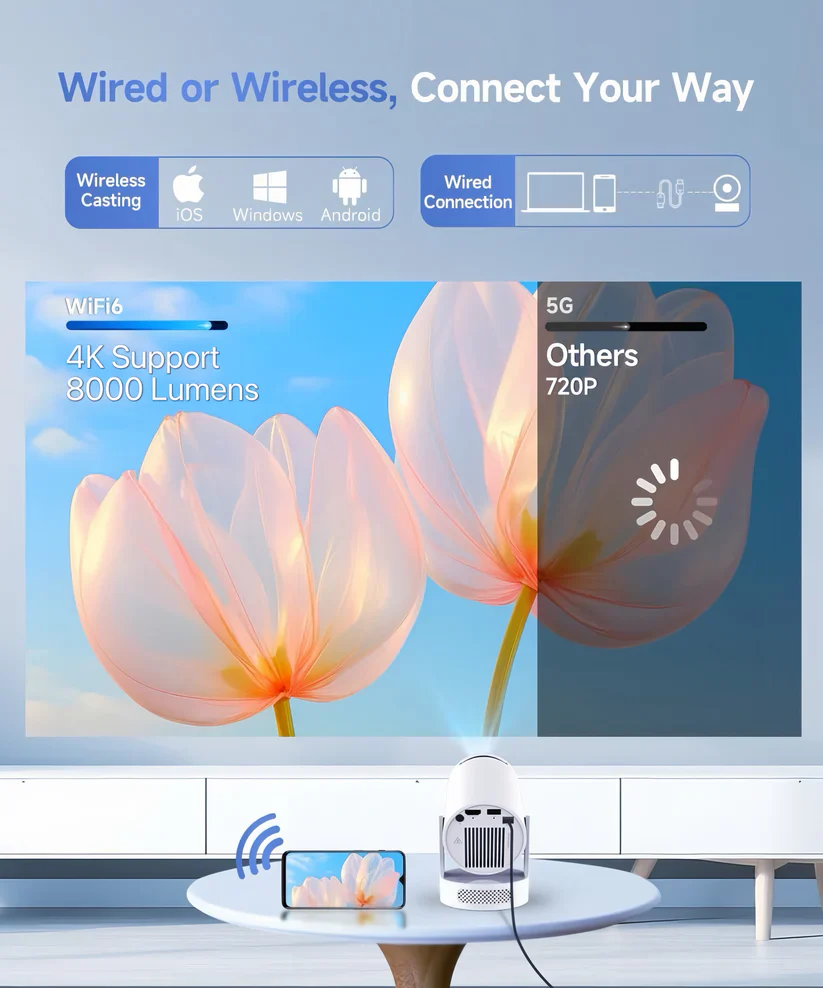 Sovari 210° Smart Projector with Extra Large-Screen Display - Image 13