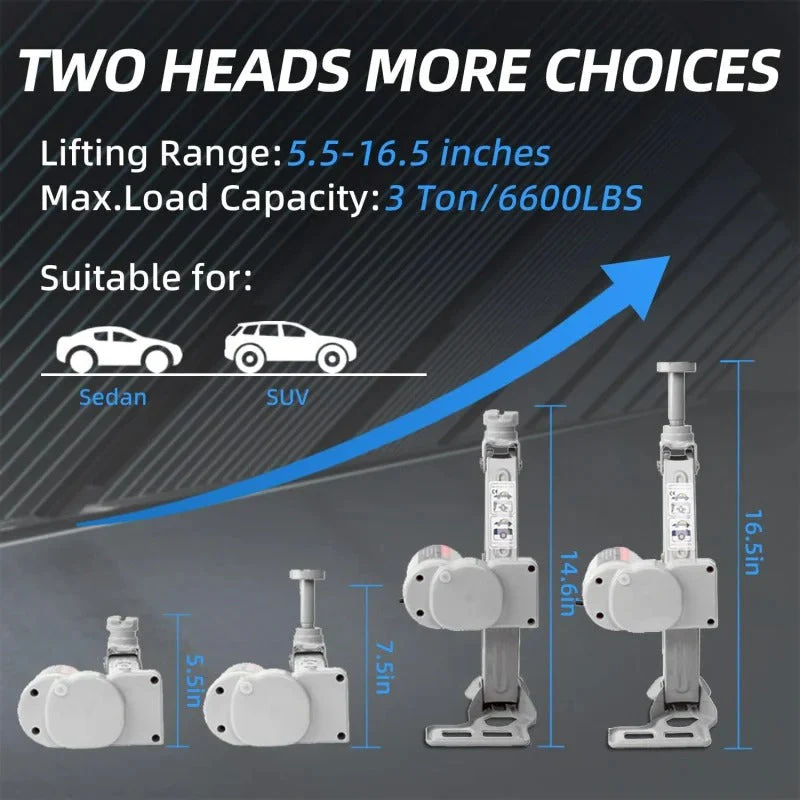 Sturdy 12V Electric Jack - Image 3